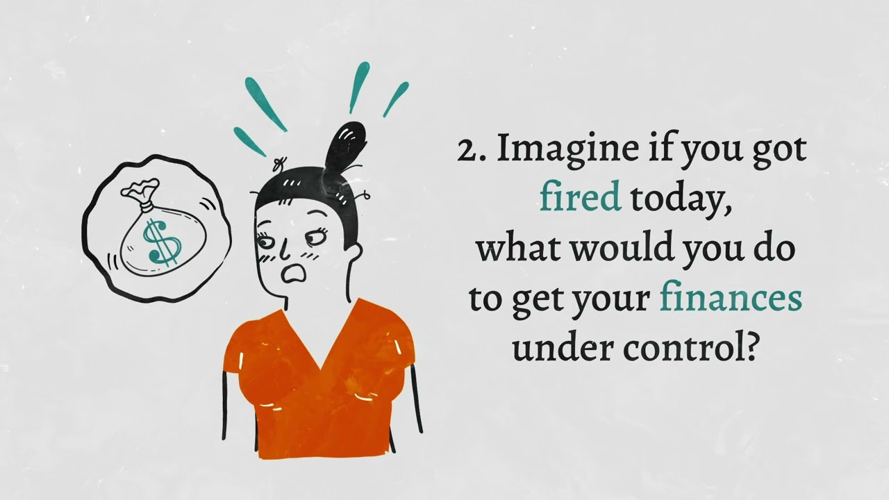Chapter 4 Definition Part 3 Defining Your Nightmares | The 4-Hour Workweek by Tim Ferriss