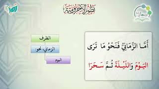 صورة شرح نظم الآجرومية مع التشجير | |106 | | الشيخ البشير عصام المراكشي