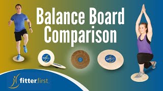 Product video: Fitterfirst Professional Balance Boards - With Stand or Kit