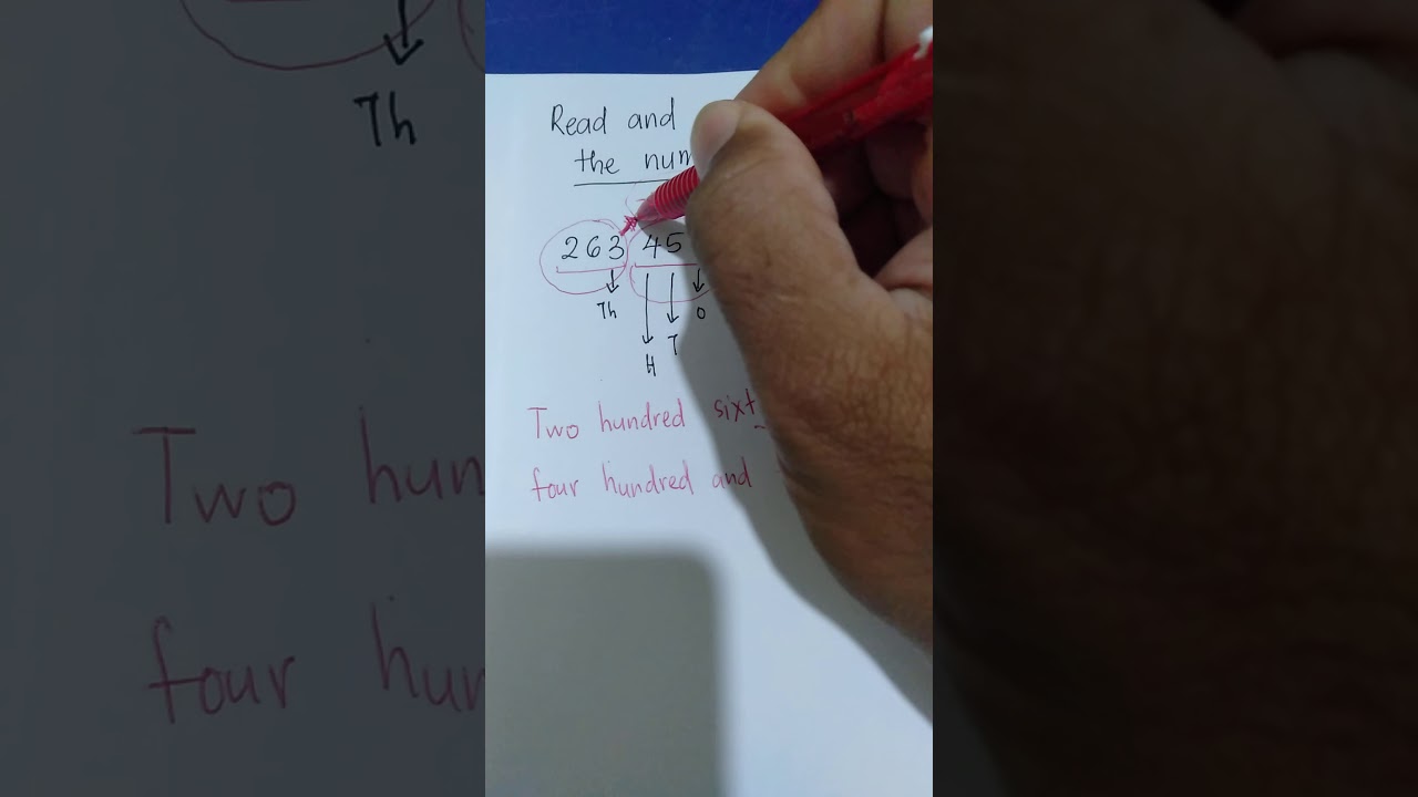 Read and say the numbers Math DLP Year 5