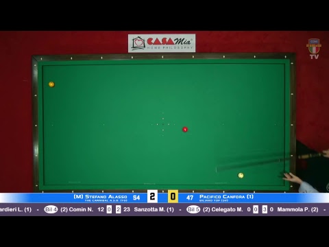 Stefano Alasso vs Pacifico Canfora