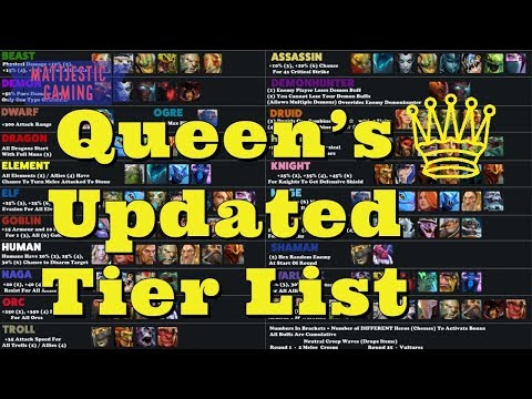 Best Queen Meta Tier List Auto Chess Tier List per Cost and Stages of Game | Mattjestic Gaming Video