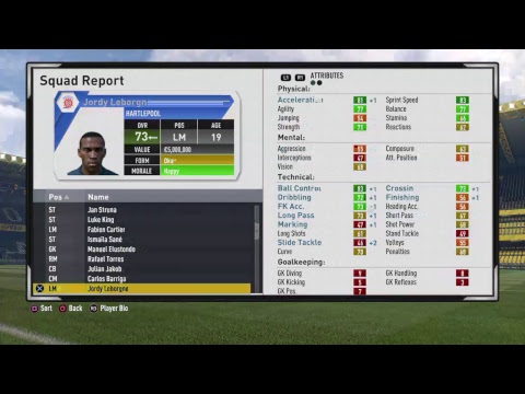 FIFA 17 Career Mode Hartlepool Utd Ep 28 (Youth Squad Prospects 2)