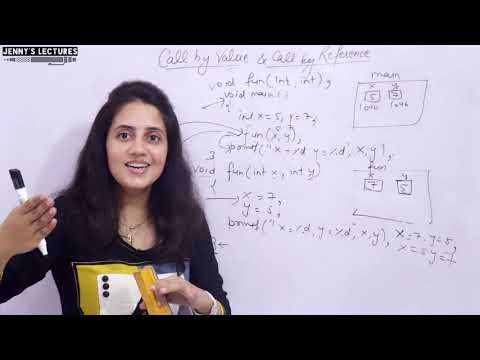 C 01 Introduction to Programming in C | Programming in C