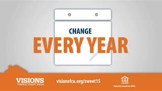 Visions Federal Credit Union: Sweet15 Mortgage