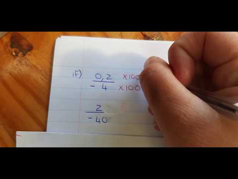 Wiskunde GRAAD 8: 5 Mei 2020 - periode 3 (05083)