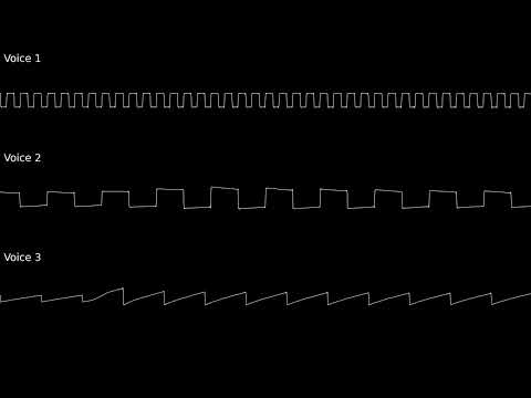 C64 Helikopter Jagd Title Screen Music - Martin Galway - Oscilloscope View