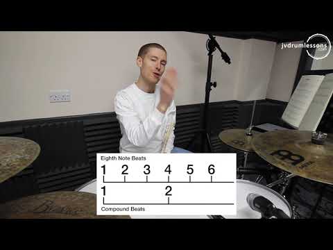 Drum Lesson: Grade 2 Group B - No No Ñañigo (Trinity College London Drum Kit 2020-2023)