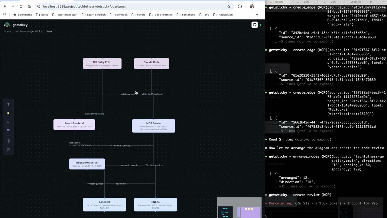 Getsticky project preview