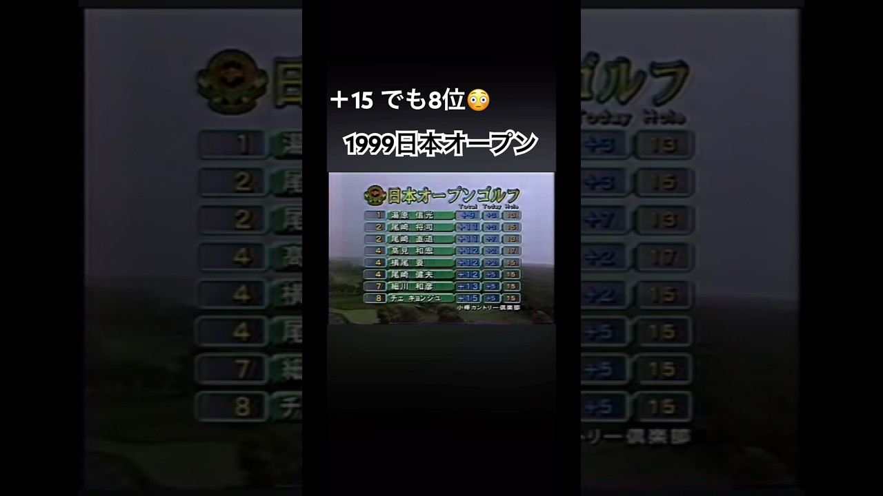 ＋15でも8位😳1999日本オープン #ゴルフ #golf #日本オープンゴルフ