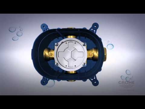 Aksesuarų rinkinys Grohe Essentials City 40407001 video