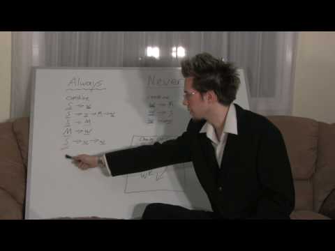 1 LEARN FREE MUSIC THEORY