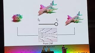 PointFlow: 3D Point Cloud Generation With Continuous Normalizing Flows