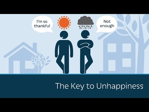 The Key to Unhappiness | 5 Minute Video