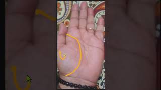 #Palmistry - Know Tension Line ,Worry Line Or Problem Line in Hand #rahu #line #short #video