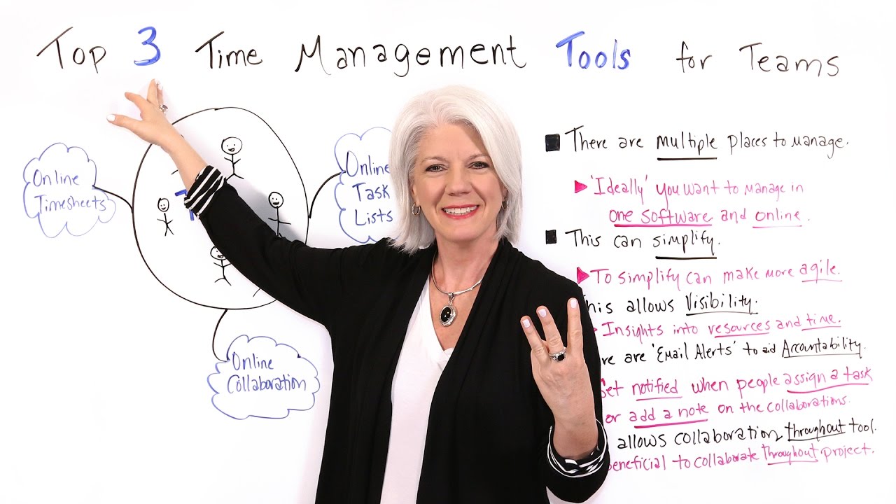 Top 3 Project Management Tools for Teams - Project Management