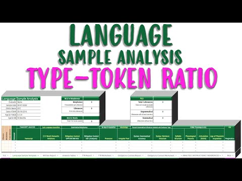 Token Type Ratio