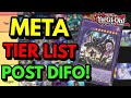 Yugioh May 2022 Meta Tier List Post DIFO