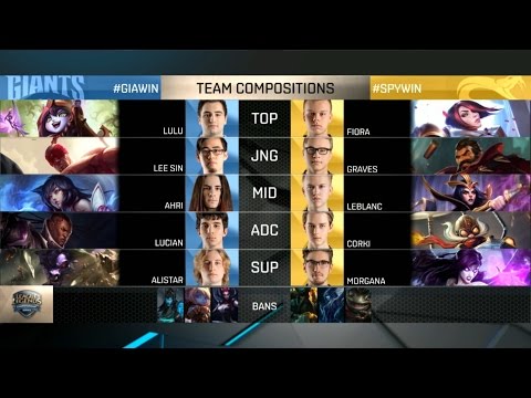 GIA vs SPY Highlights - GIANTS GAMING vs SPLYCE - EU LCS Week 3 - SPRING 2016