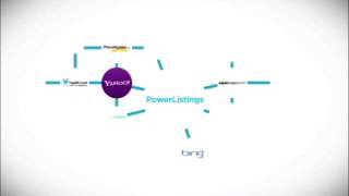 Power Listing