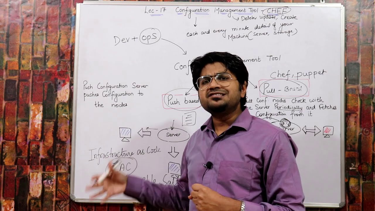 Understanding Chef in DevOps: A Comprehensive Guide to Configuration ...