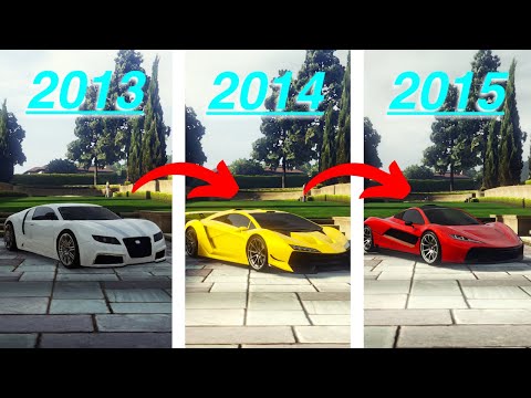 The Evolution of The Fastest Car Released Each Year…