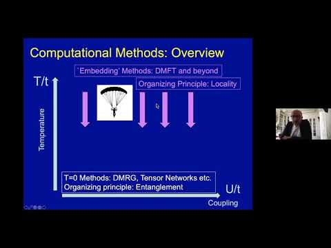 CNQM2021: Antoine Georges - Superconductivity, Stripes, Antiferromagnetism and the Pseudogap