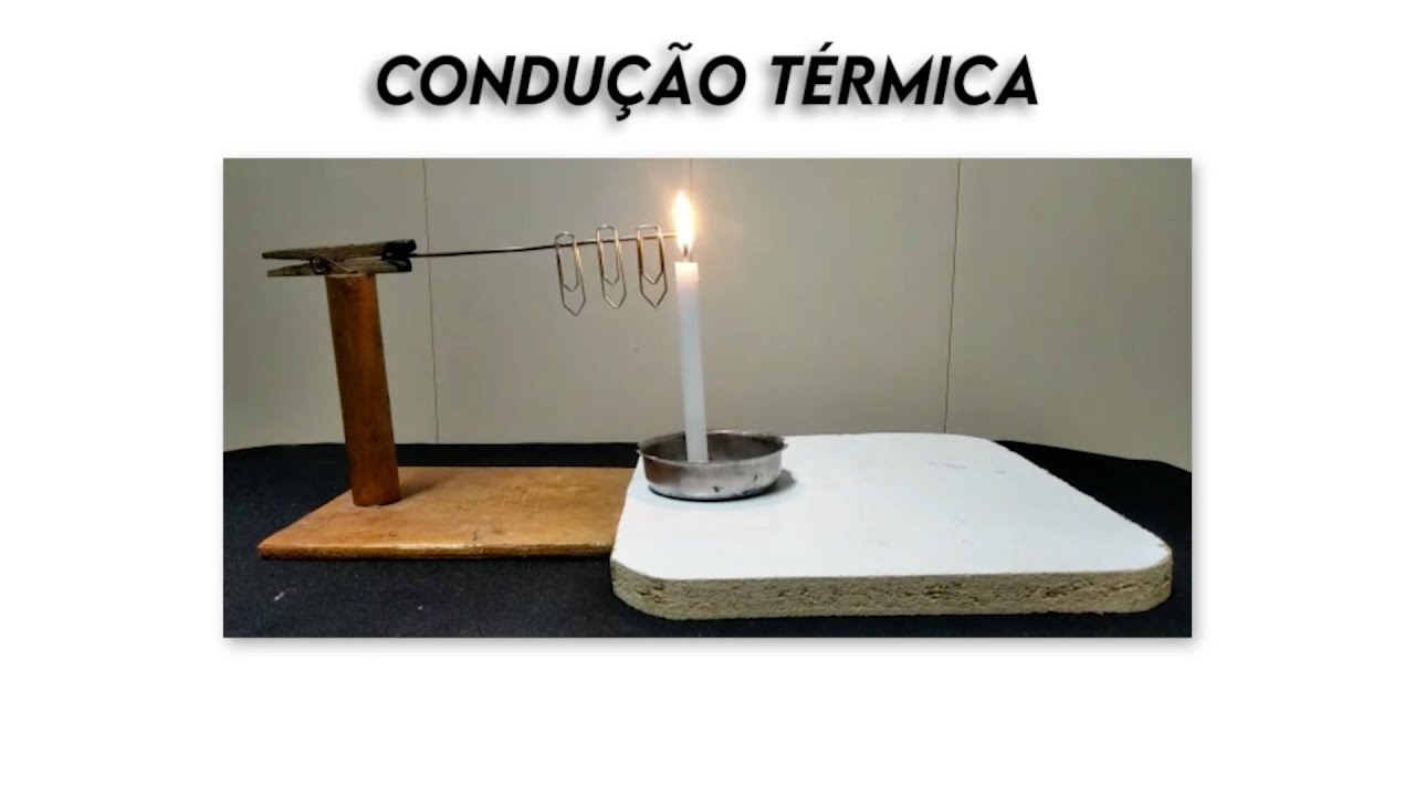 Experimentando: Condução térmica / Thermal conduction