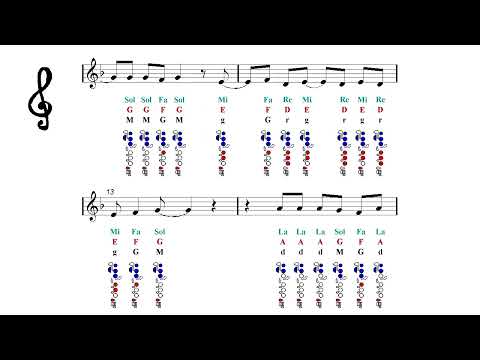 Flute Play Along - Flowers - Miley Cyrus - Fingering Charts Notes Tutorial
