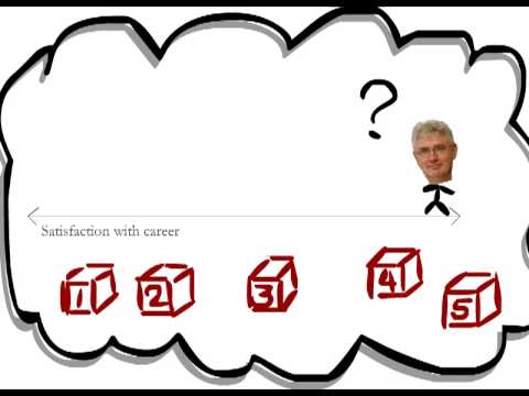 Latent class MTMM Jacques