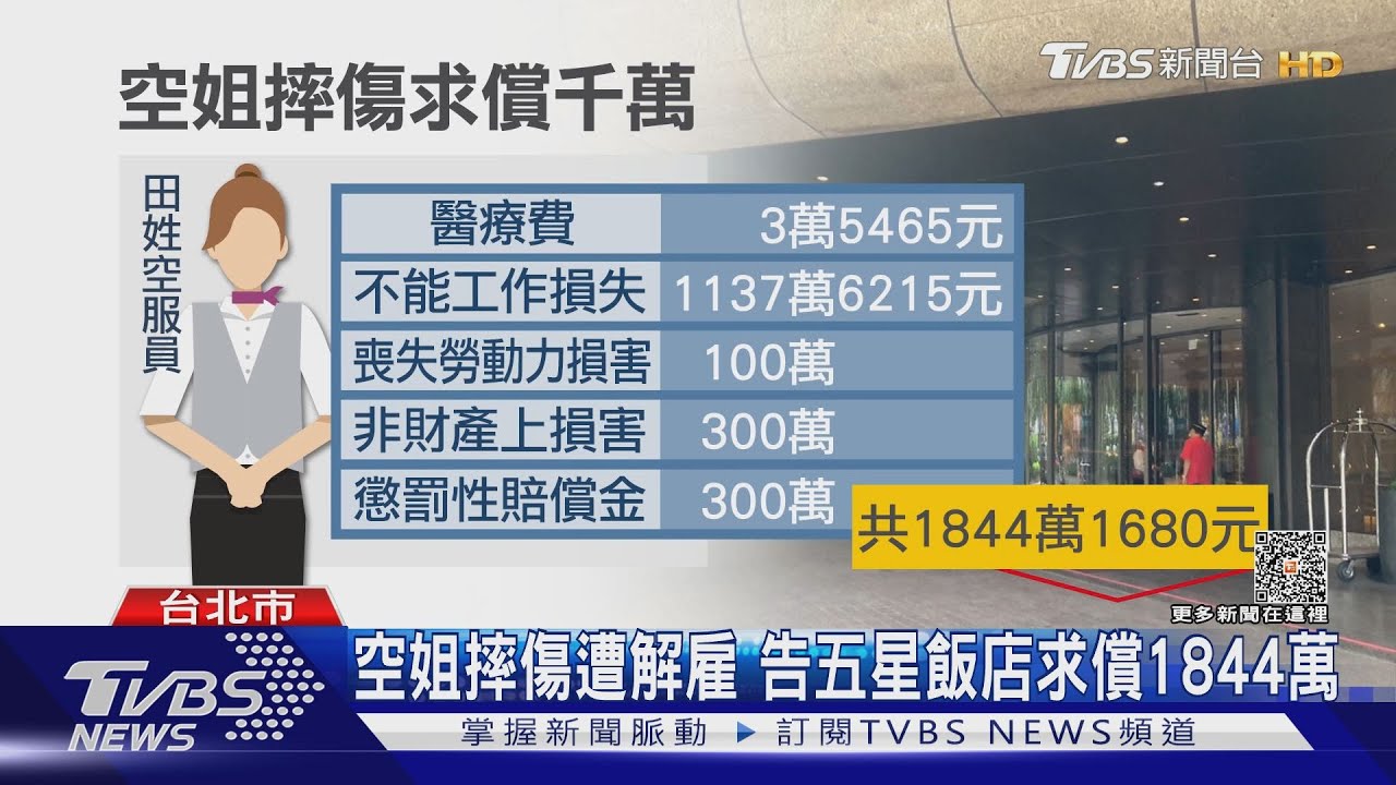 空姐摔傷遭解雇　告五星飯店求償1844萬