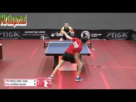 Table Tennis Challenger Series 2019 - Daniel Gorak Vs Jules Rolland -