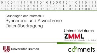 Zusatzvideo 5-2: Synchrone und asynchrone Datenübertragung (nicht in der Vorlesung behandelt)