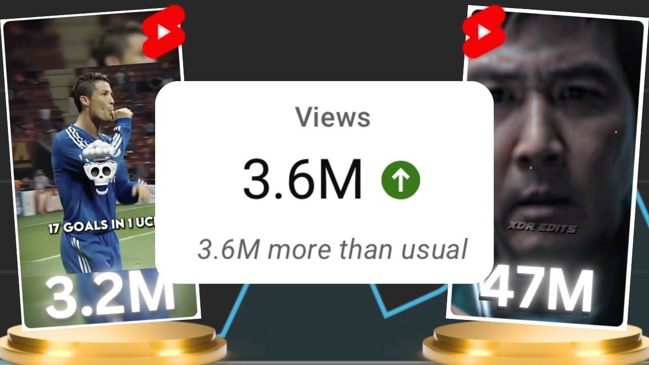 How to Edit Viral YouTube Shorts (Full Guide)