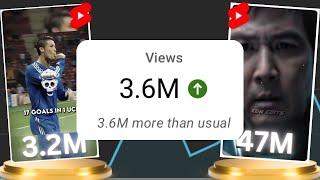 How to Edit Viral YouTube Shorts (Full Guide)