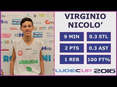 Nicolò Virginio - Highlights - LudecCup 2016