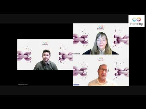 Easily create Section Access Security inside Qlik with Inphinity