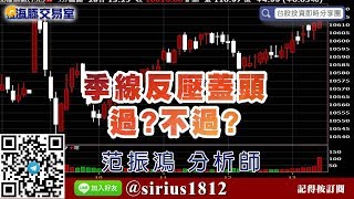 【海豚交易室】#范振鴻 0428，季線反壓蓋頭 過?不過? (圖)