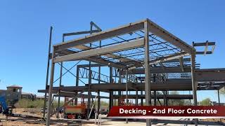 Building Update #6: Curbing & Decking