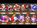 Evolution Of Mario Getting Inhaled Death Animation In Nintendo Games 1988 2025