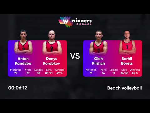 16:55 A. Kandyba / D. Korobkov - O. Klishch / S. Borets 20.04.2023 | Winners Beach Volleyball