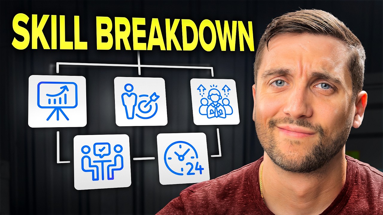 These Non-Writing Skills Make You A Dangerously Profitable Writer