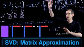 Singular Value Decomposition (SVD): Matrix Approximation
