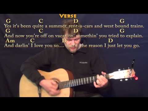Come Monday (Jimmy Buffett) Strum Guitar Cover Lesson in G with Chords/Lyrics