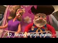 My Top 70 Darkest Deaths From Disney Movies