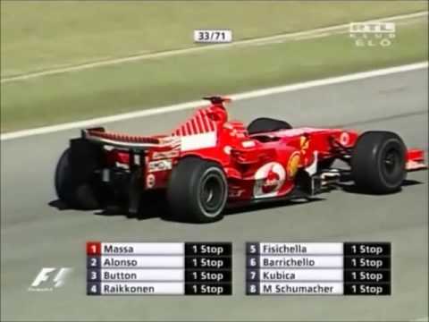 Michael Schumacher utolsó Ferraris versenye (Palik, Czollner)