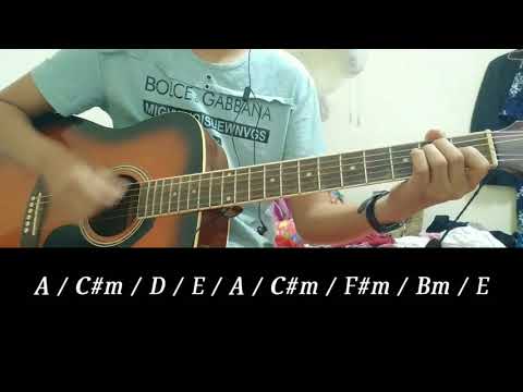Koj tso kuv nyob Asian ( laib laus cover ) guitar chords
