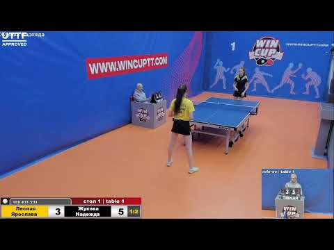 Лесная Ярослава 1-3 Жукова Надежда Турнир Восток 1  WIN CUP 28.11.20 Прямая трансляция Зал 1