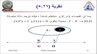 الفضاء المنتظم تماما