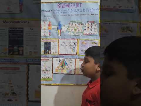 Balanced diet by Atharva(part II)